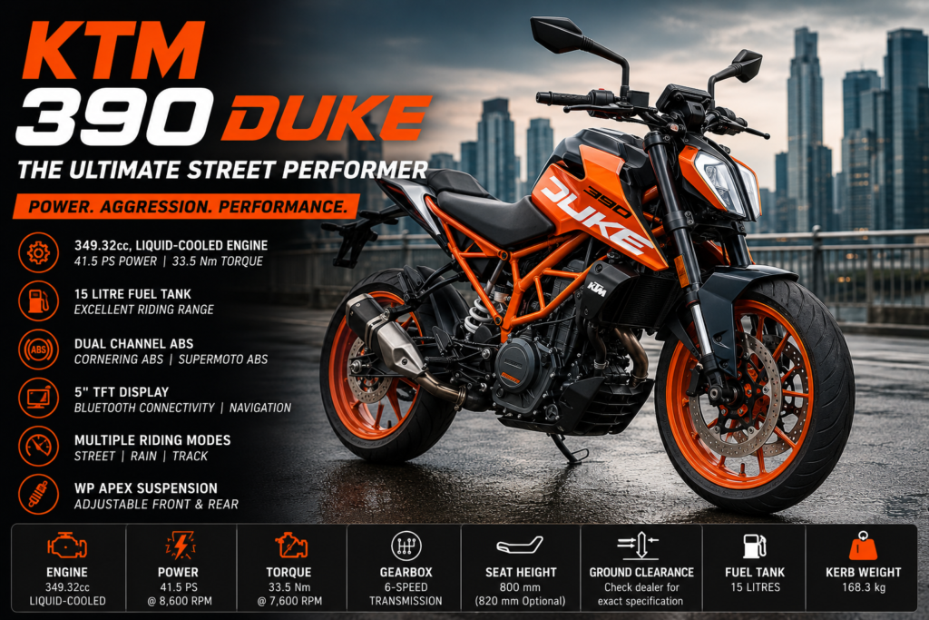 KTM 390 DUKE